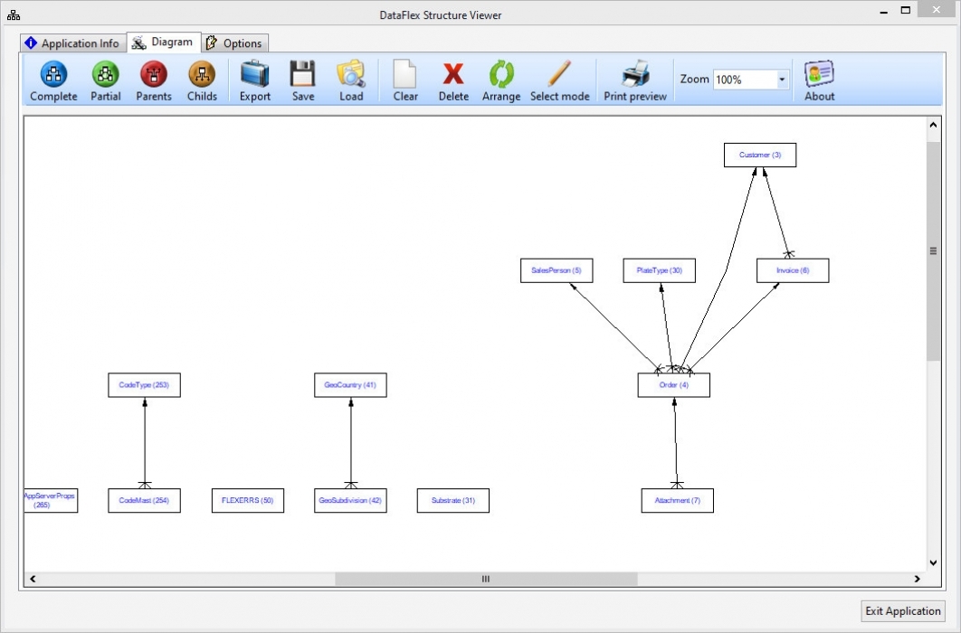DataFlex Structure Viewer tool screenshot
