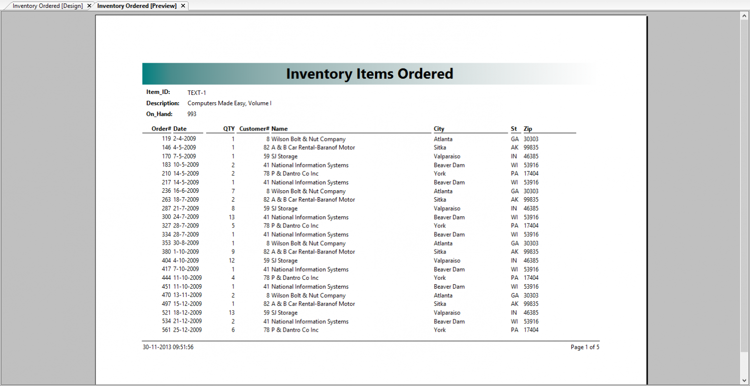 Inventory Ordered Report